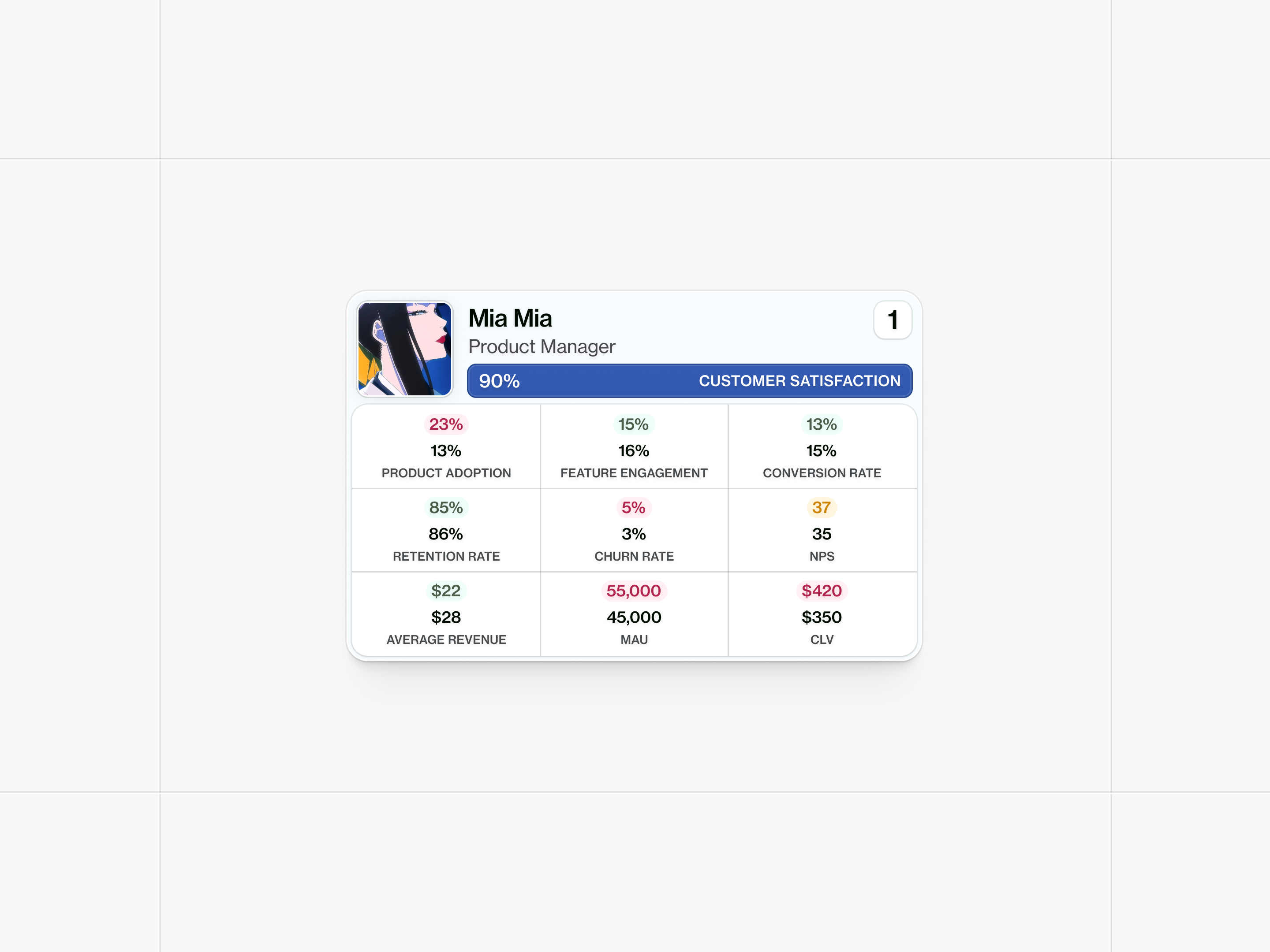 mobile