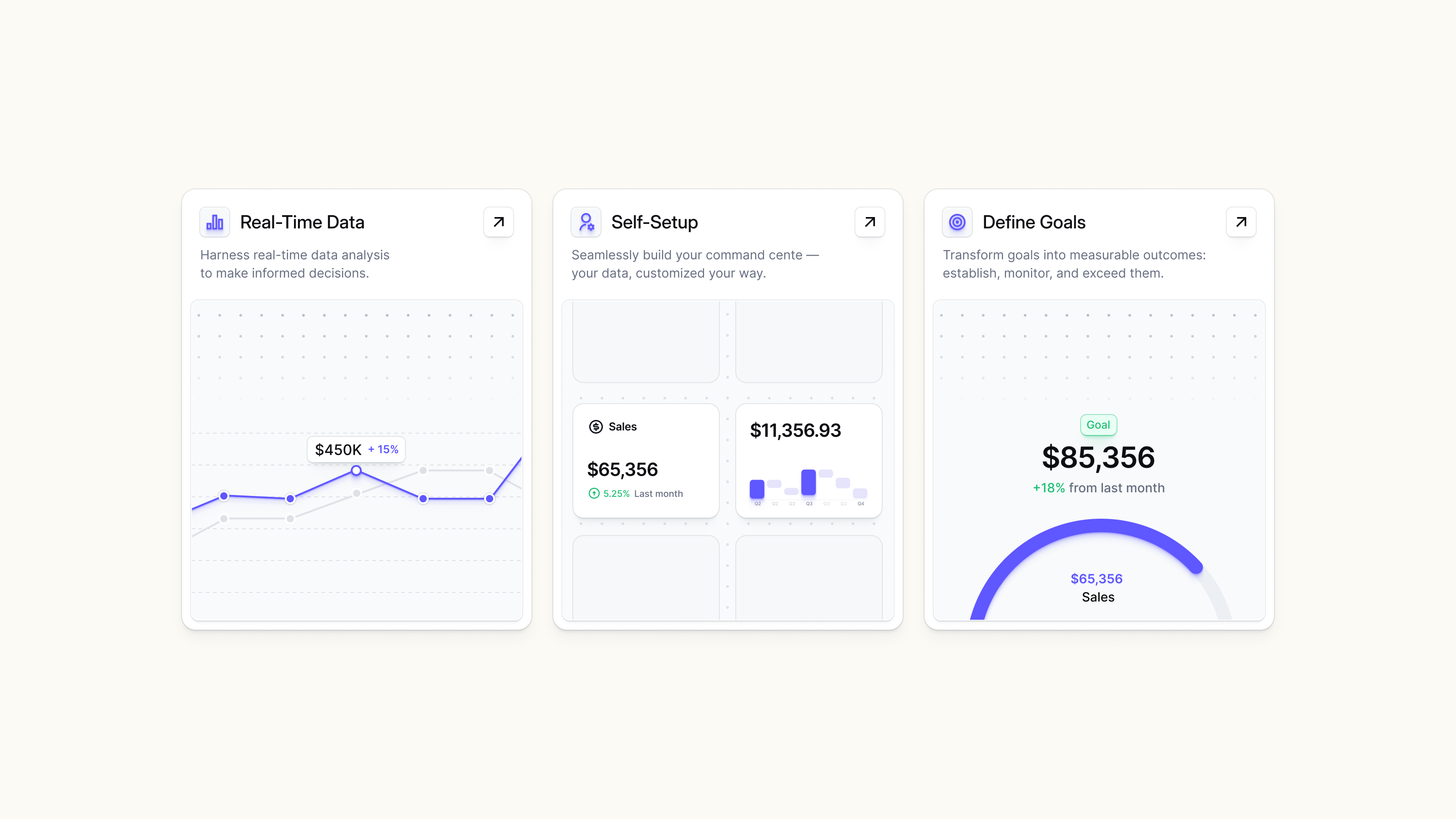 Feature cards UI