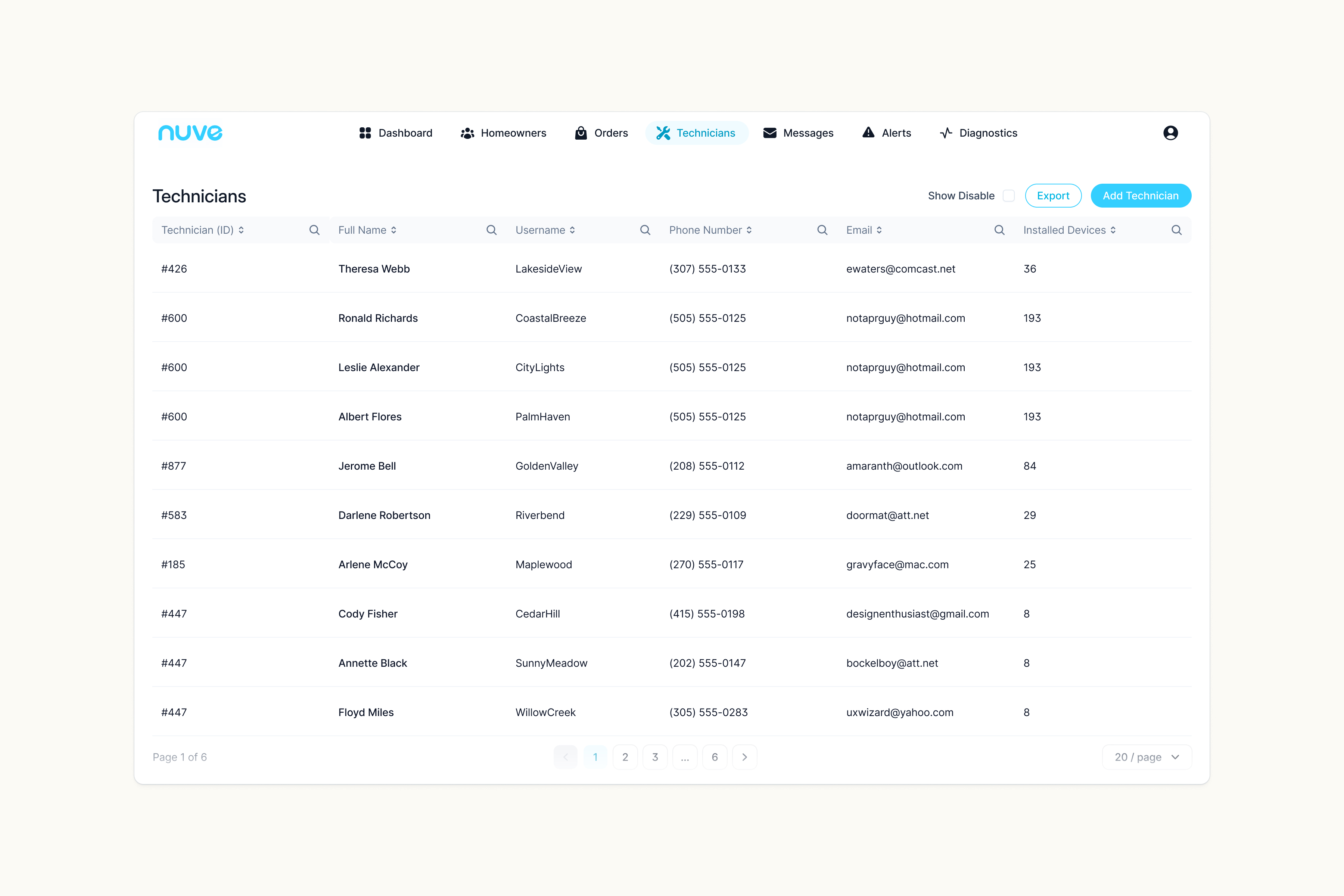 NUVE technicians directory