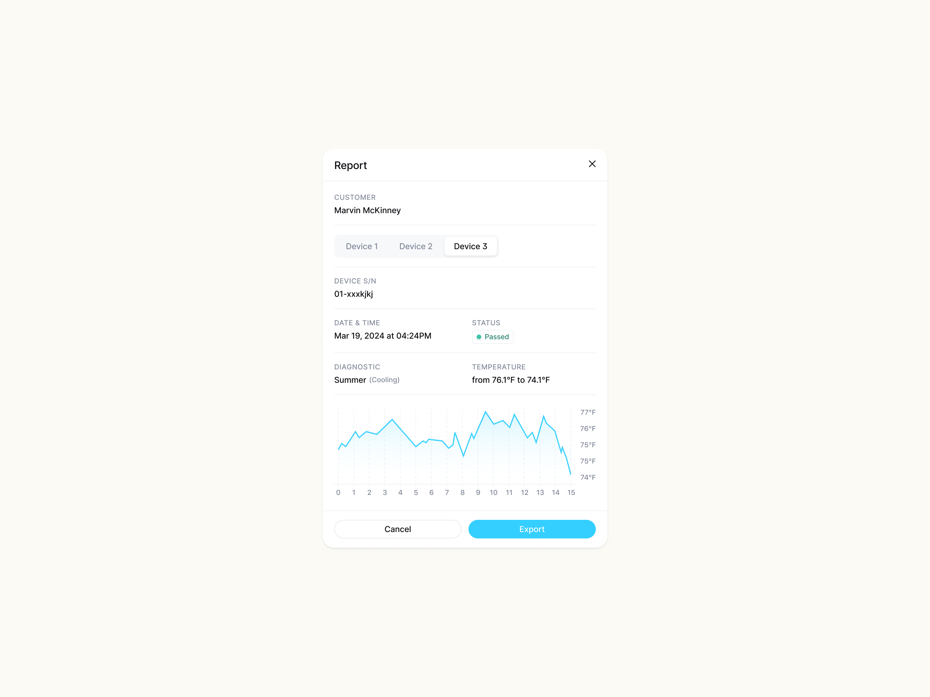 NUVE device diagnostic report with temperature trace