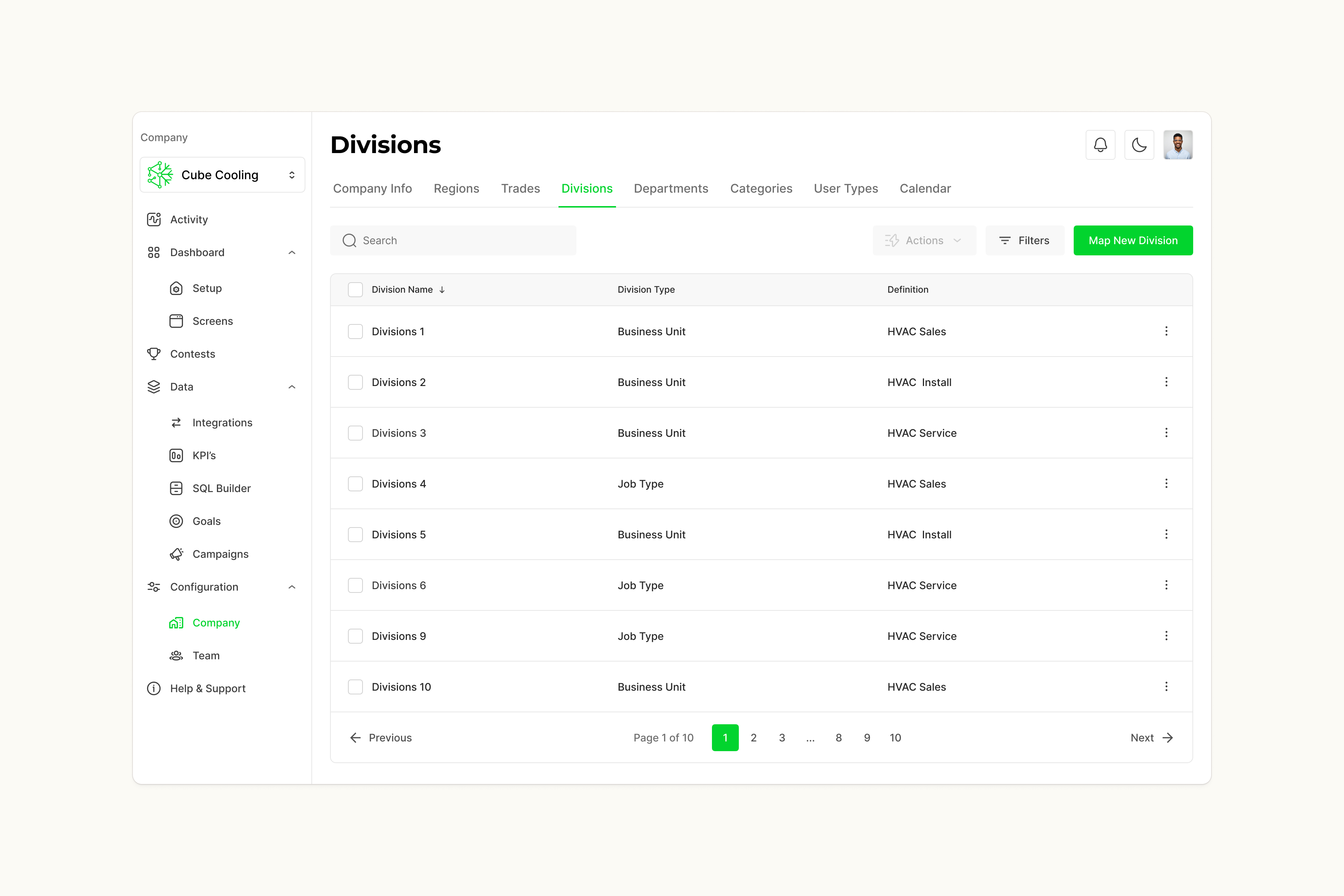 datacube company configuration: divisions and org structure