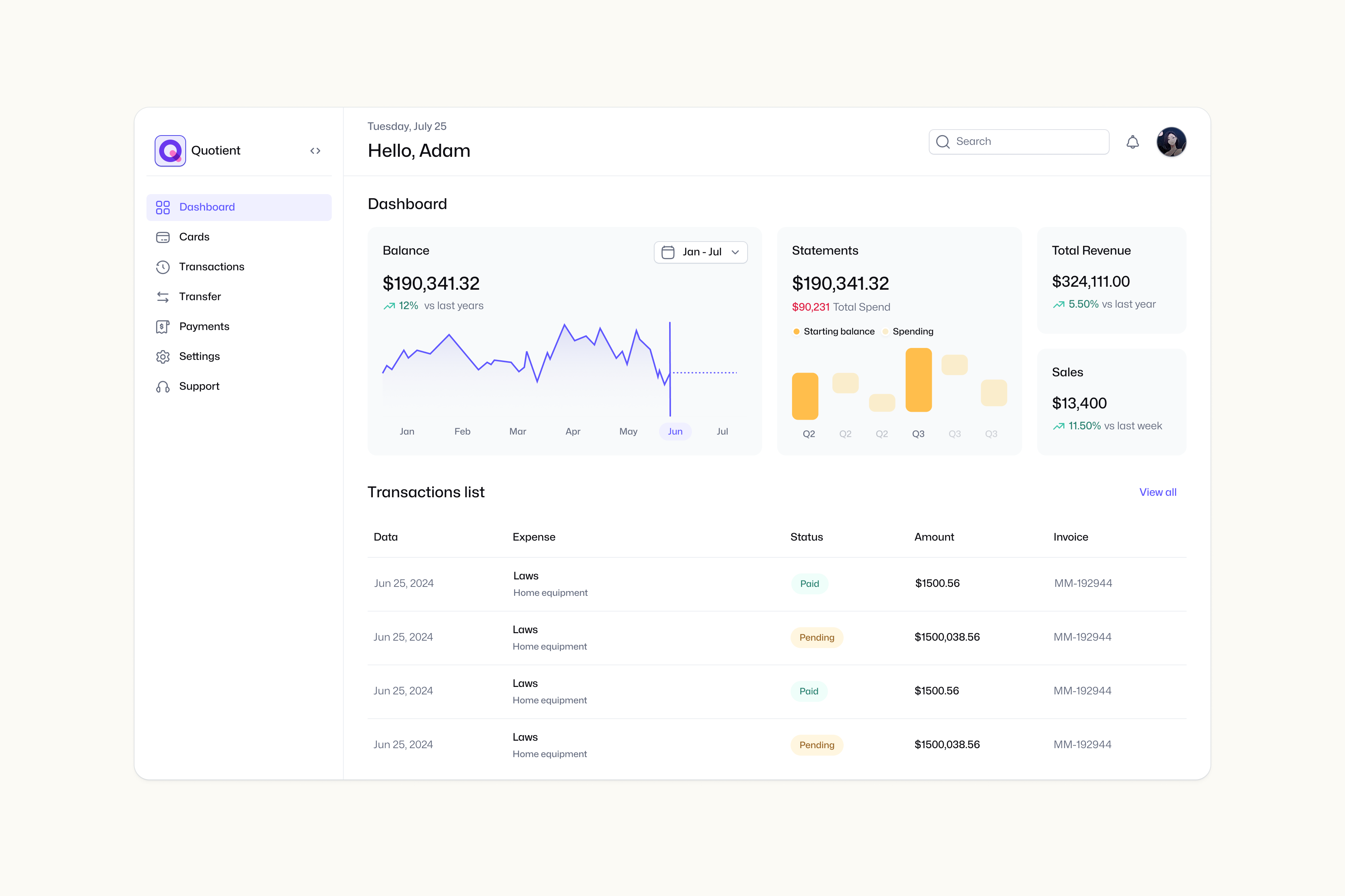 Fintech dashboard